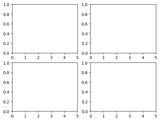 ../_images/2707b6b1fd5971e840fad7ac196837edc9f0426b08316f24a3d83cd015c1e30f.png